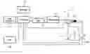 Fig. 01 - Redundant level measurement in radar level gauging system