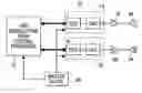 Fig. 01 - Wideband active phased array antenna system