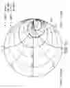 Fig. 13 - Antenna apparatus and mobile communication device using the same