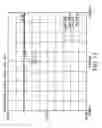 Fig. 15 - Antenna apparatus and mobile communication device using the same