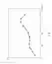 Fig. 08 - Digital-television receiving antenna