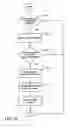 Fig. 11 - Method and system for auxiliary display of information for a computing device