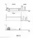 Fig. 03 - Device for driving a plasma display panel