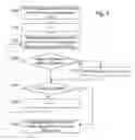 Fig. 04 - Thermal limited backlight driver