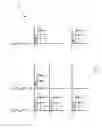 Fig. 06 - Method of displaying moving image on a liquid crystal display panel