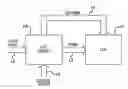 Fig. 01 - MULTI-CONFIGURATION DISPLAY DRIVER