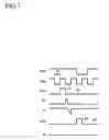 Fig. 08 - Touch sensitive display device