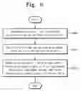 Fig. 08 - Liquid crystal display device having improved side visibility