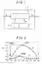Fig. 02 - Liquid crystal display device