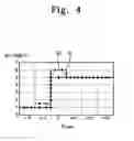 Fig. 05 - Data processing device, method of driving the same and display device having the same