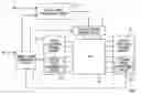 Fig. 01 - Plasma display panel driving circuit and plasma display apparatus