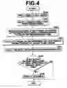 Fig. 04 - Image reproduction apparatus and program therefor