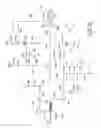 Fig. 07 - Pen apparatus and method of assembly