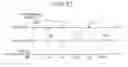 Fig. 12 - Coordinate detecting device, writing instrument, and coordinate inputting system