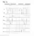 Fig. 19 - Display device and electronic device having the same