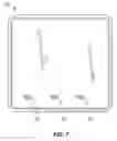 Fig. 08 - Remote status multifunction display for a transport vehicle