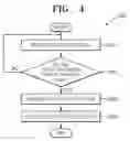 Fig. 05 - Apparatus and method for driving a display panel