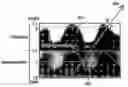 Fig. 01 - Image-based protruded displacement mapping method and bi-layered displacement mapping method using the same