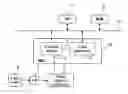 Fig. 01 - Scene change determination device/method and data transfer device/method