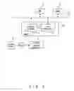 Fig. 02 - Scene change determination device/method and data transfer device/method