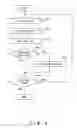 Fig. 10 - Scene change determination device/method and data transfer device/method