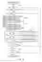 Fig. 11 - Scene change determination device/method and data transfer device/method
