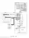 Fig. 12 - Scene change determination device/method and data transfer device/method