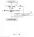 Fig. 15 - Scene change determination device/method and data transfer device/method