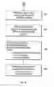 Fig. 06 - System and method for analyzing and imaging three-dimensional volume data sets