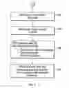 Fig. 07 - System and method for analyzing and imaging three-dimensional volume data sets