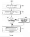 Fig. 08 - System and method for analyzing and imaging three-dimensional volume data sets