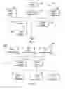Fig. 18 - System and method for analyzing and imaging three-dimensional volume data sets
