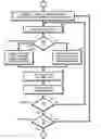 Fig. 01 - System and method for in-context volume visualization using virtual incision