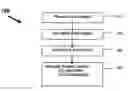 Fig. 01 - Overlap density (OD) heatmaps and consensus data displays