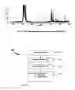 Fig. 02 - Overlap density (OD) heatmaps and consensus data displays