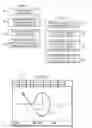 Fig. 03 - Dynamic Data Flow and Data Linking