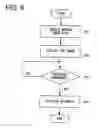 Fig. 07 - Moving image file producing method, computer program product and electronic camera