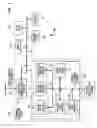 Fig. 07 - System and method for assessing performance optimizations in a graphics system