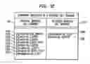 Fig. 10 - System and method for assessing performance optimizations in a graphics system