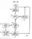 Fig. 11 - System and method for assessing performance optimizations in a graphics system