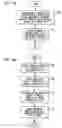 Fig. 12 - System and method for assessing performance optimizations in a graphics system