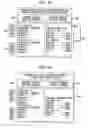 Fig. 13 - System and method for assessing performance optimizations in a graphics system