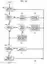 Fig. 14 - System and method for assessing performance optimizations in a graphics system