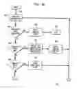Fig. 19 - System and method for assessing performance optimizations in a graphics system
