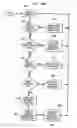 Fig. 25 - System and method for assessing performance optimizations in a graphics system