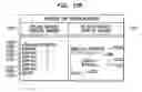 Fig. 27 - System and method for assessing performance optimizations in a graphics system