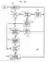 Fig. 28 - System and method for assessing performance optimizations in a graphics system