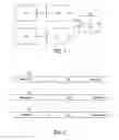 Fig. 02 - Memory region access management