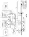 Fig. 05 - Memory region access management