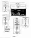 Fig. 02 - Combining multi-layered bitmap files using network specific hardware